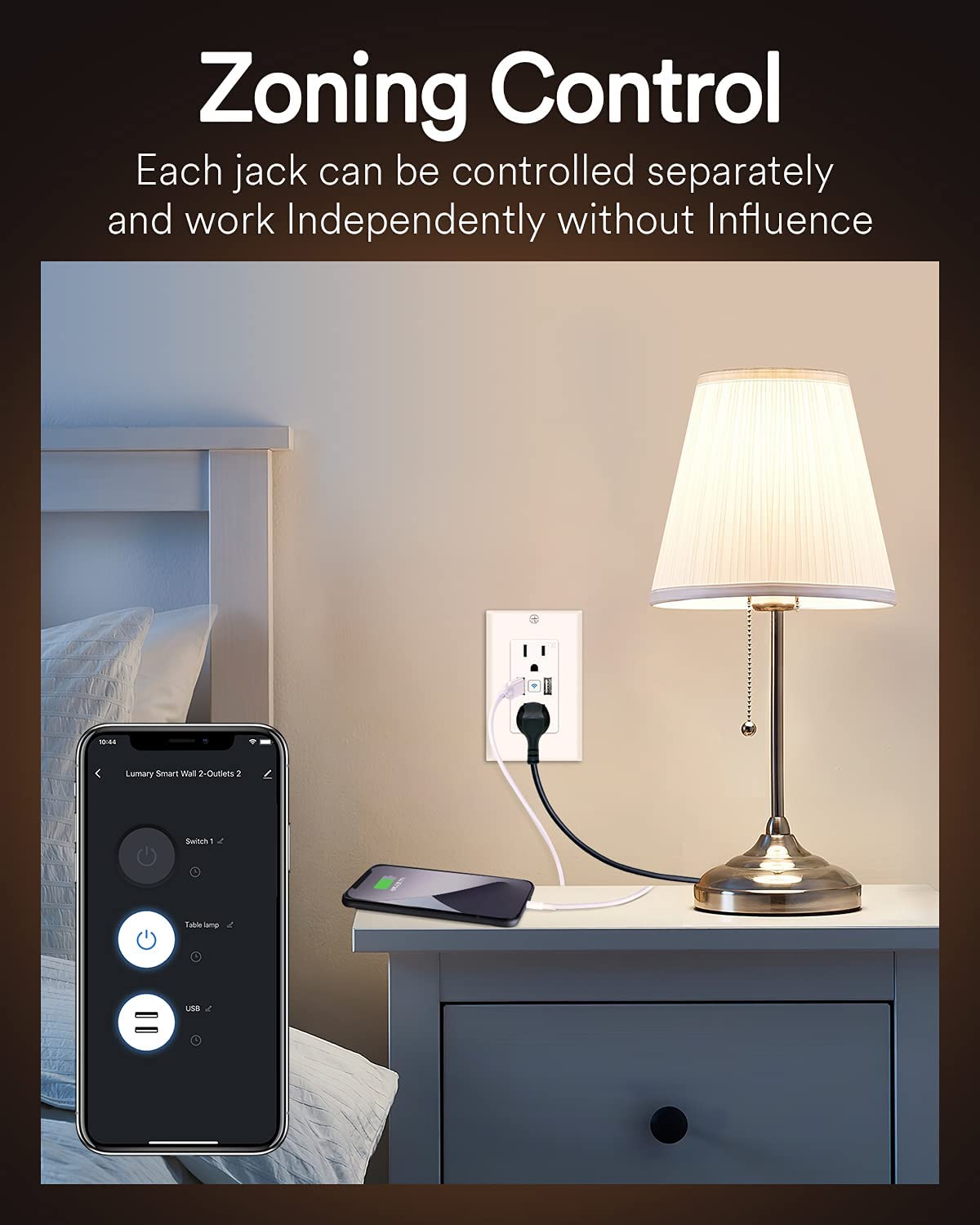 Lumary Smart USB Outlet with Type-C & USB-A Ports, WiFi in-Wall Outlet Compatible with Alexa & Google Home, Remote & Voice Control, Timer, FCC Certified, Tamper-Resistant, 4 Pack