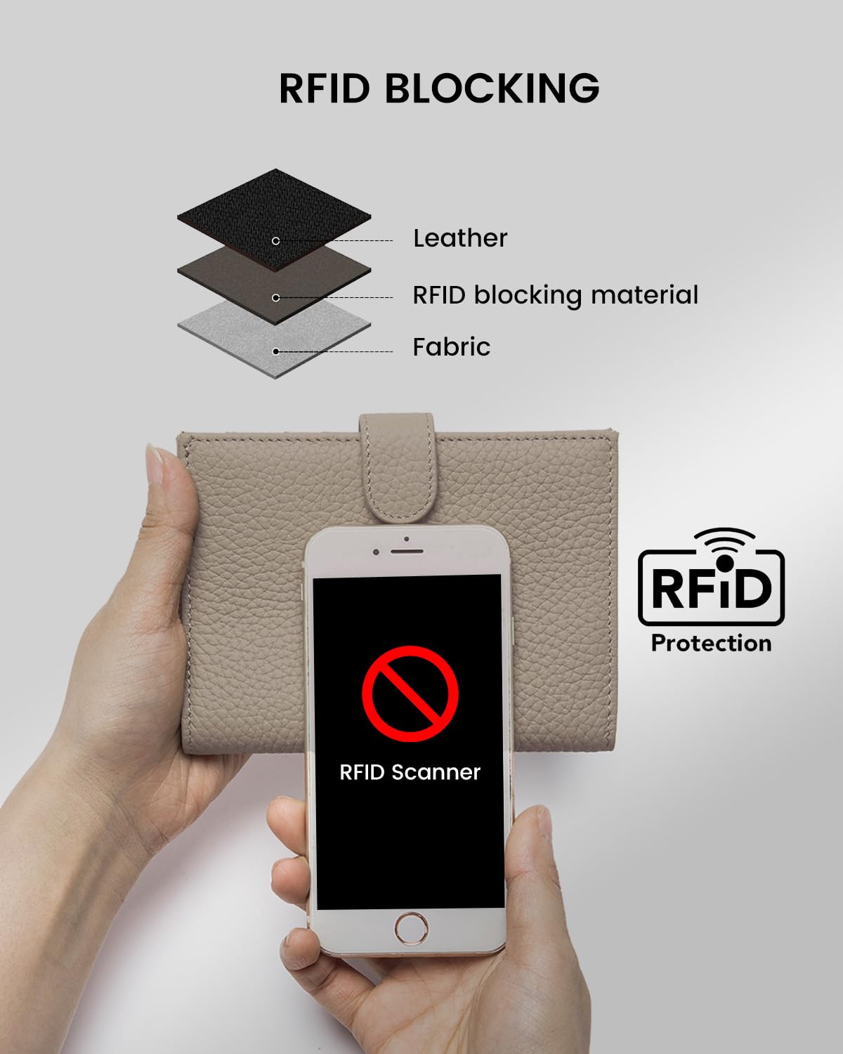 Karmiir RFID Passport Holder Travel Wallet for Women, Leather Passport Cover Wallet with Card Holders SIM Slots,Zippered Coins Pocket and Cash Slot Slim Compact Travel Wallet (Eephant Grey)