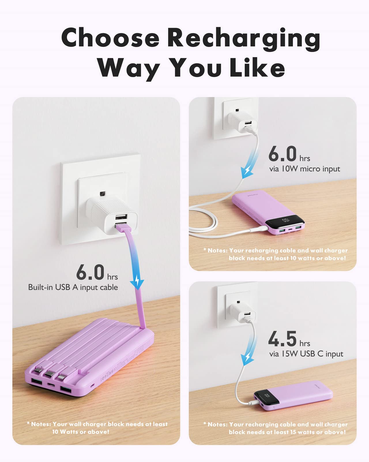 charmast Portable Charger with Built in Cables, Power Bank with Cords Wires, Slim 10000mAh Travel Battery Pack 6 Outputs 3 Inputs 3A Fast Charging for Samsung Google Pixel LG Moto iPhone iPad