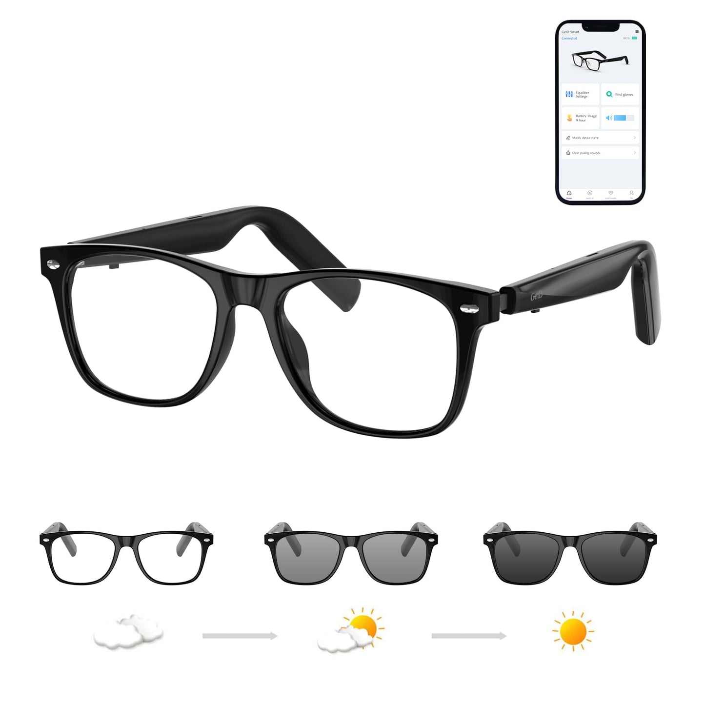 GetD AI Glasses for Men & Women, Smart Glasses Powered by ChatGPT, AI Real-time Translation with 145 Languages, 11H Music Play, Bluetooth Glasses with Photochromic Lens for Daily Use, Travel