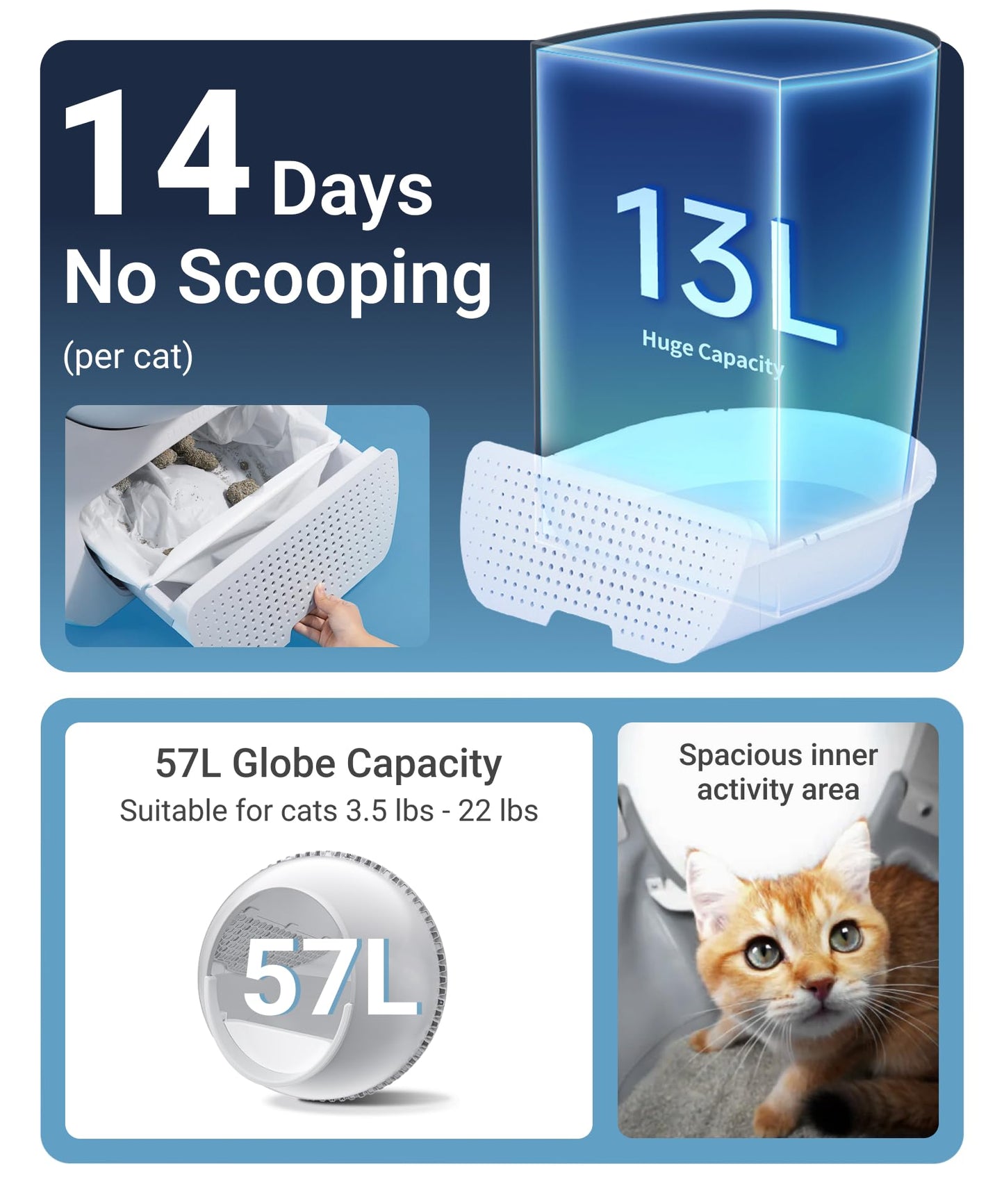 CATLINK 2026 Upgrade Self Cleaning Cat Litter Box with Mat, Automatic Litter Box for Multiple Cats 3.5 to 22 lbs, Double Odor Control, Safety Sensors