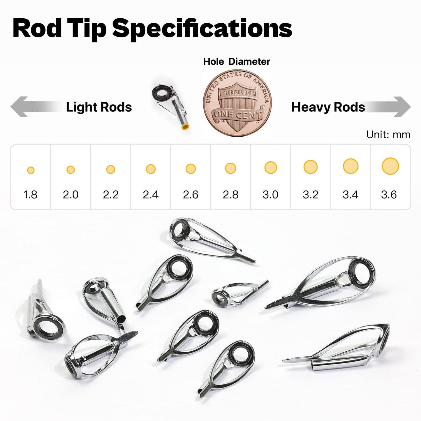 OJYDOIIIY Fishing Rod Tip Repair Kit with Glue, 10 Tangle Free Stainless Steel Rod Tip Eyelets Replacement Parts with UV Curable Resin Finish