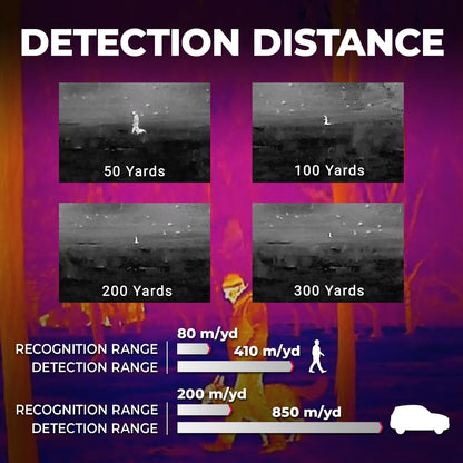 AGM Global Vision Taipan TM10-256 Thermal Monocular - 256x192 Resolution, 12μm Pixel Pitch, Video Recording 1-8x Digital Zoom Heat Vision Monocular, Thermal Imaging Monocular Thermal Optic for Hunting