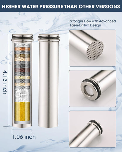2 Pack Upgrade Replacement Filters Compatible with PWERAN Handheld Shower Head, Removes Chlorine, 304 Stainless Steel