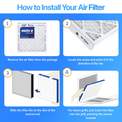 Filter King 21.25x21.25x2 Air Filter (MERV 8) (6-Pack) Dust & Allergy Control AC Furnace Filters, MADE IN USA, HVAC, Pleated, Electrostatic (Actual Size: 21.25 x 21.25 x 1.75)