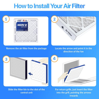 Filter King 15.5x29x1 Air Filter (MERV 8) (6-Pack) Dust & Allergy Control AC Furnace Filters, MADE IN USA, HVAC, Pleated, Electrostatic (Actual Size: 15.5 x 29 x .75)