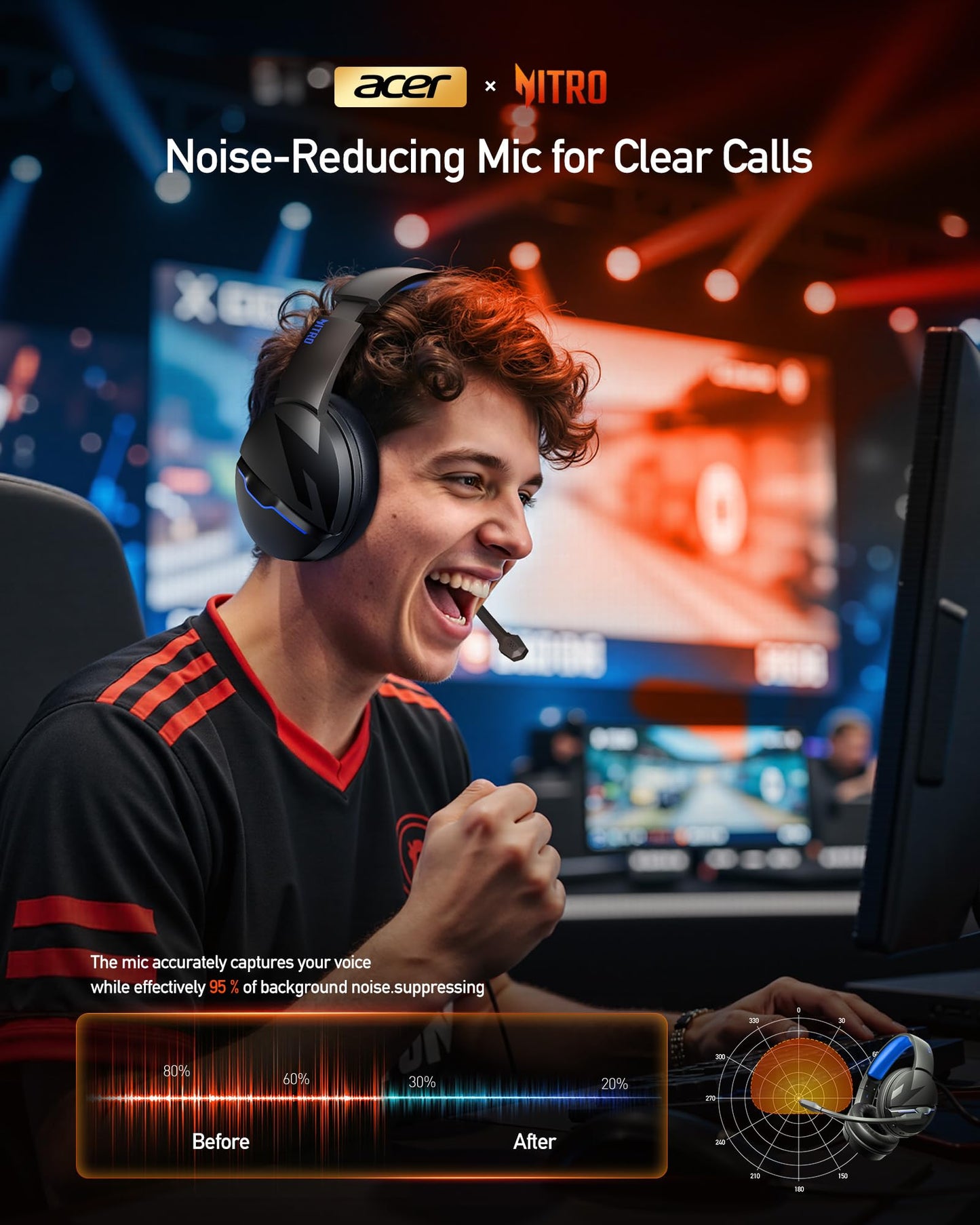 Acer 2.4GHz Flex Wireless Gaming Headset | Non-Stop 100H Battery | Dynamic 50mm Drivers | Clear Voice Mic | Bluetooth5.3, 3.5mm | Gaming Headphones for PC, PS4, PS5