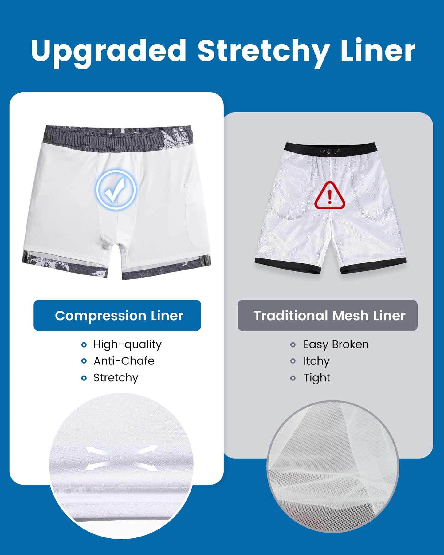maamgic Mens Swim Trunks with Compression Liner 5 Inch, Quick Dry Bathing Suit with Zipper Pockets, Stretch No-Chafing Swim Shorts, Gray-Palm Tree X-Small