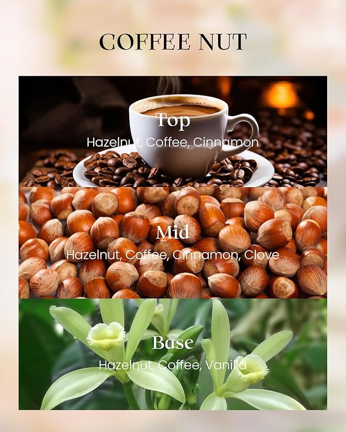 M&SENSE Coffee Candles,CoffeeNut Naturally Scented Candles,Vegan Soy,8.1oz 42-Hour Long Burning Time,Relax Home Fragrance Calm for Office Home Bathtub,Fall Winter Thanksgiving Christmas Gifts