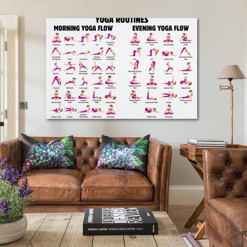 Ouyniei Yoga Poses Poster Yoga Beginner Workout Chart Home Fitness Decor Poster Wall Art Canvas Aesthetic 12x18inch(30x45cm) Unframe-style