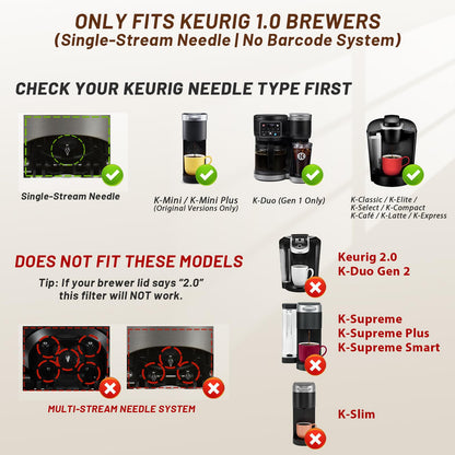 SEACOT ComfortGrip™ Reusable K Cups for Keurig 1.0, 2 Pack Stainless Steel Coffee Pods with Anti-Scald Silicone Lid, 304 Food-Grade Steel, BPA-Free (Not for K-Slim/K-Supreme/Keurig 2.0)