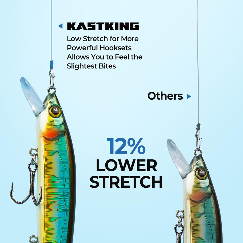 KastKing Premium Monofilament Fishing Line,Chrome Blue,300Yds,4LB