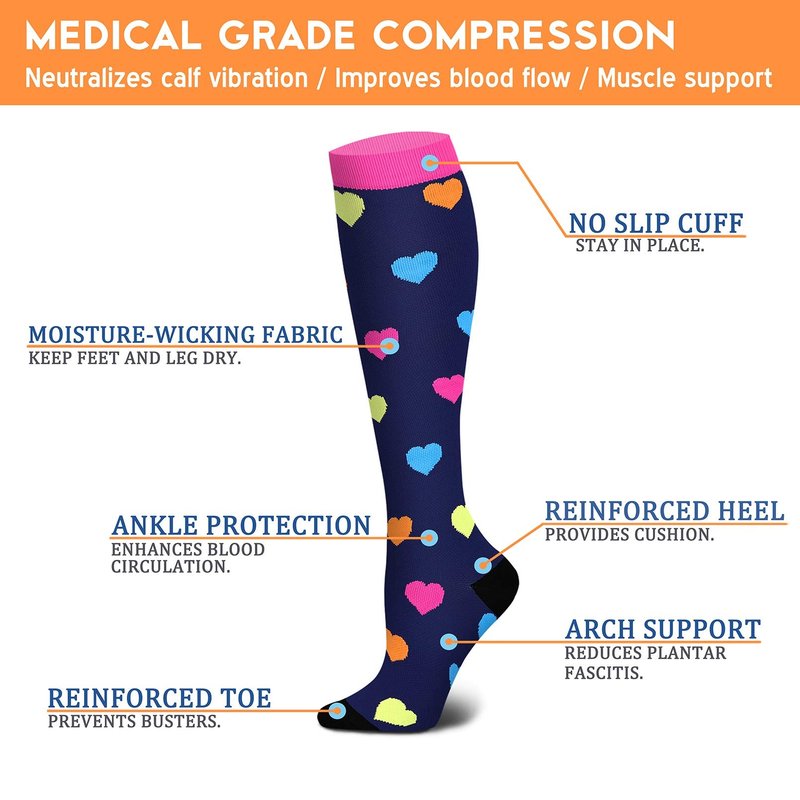 Compression Socks for Women & Men 15-20 mmHg, Best for Medical, Nursing, Running, Athletic, Varicose Veins, Travel