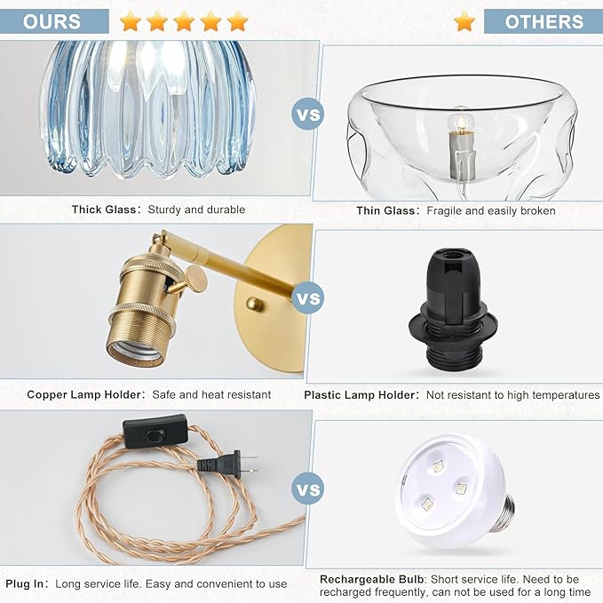 Plug in Wall Sconces Set of 2, Vintage Wall Sconce Light with Tulip Denim Blue Glass Lampshade, 180° Adjustable Wall Sconce with Switch and Plug in wall lamp Cord, Gold Wall Light Wall Decor Set of 2