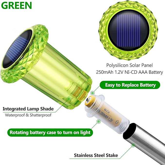 DenicMic Halloween Solar Lights Outdoor 10 Pack Green LED Waterproof Yard Garden Patio Backyard Pathway Walkway Landscape Lawn Outside Halloween Decorations Outdoor