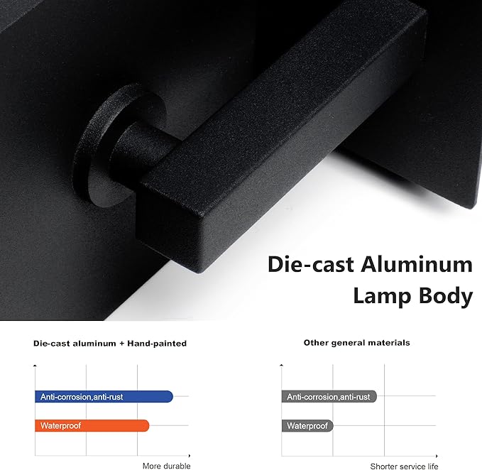 Modern Outdoor Light Fixtures Dusk to Dawn Outdoor Lighting,15" Exterior Wall Sconce, Porch Light, Black Garage Lights Wall Lamp, Waterproof Outdoor Lights for House, Garden, Front Door