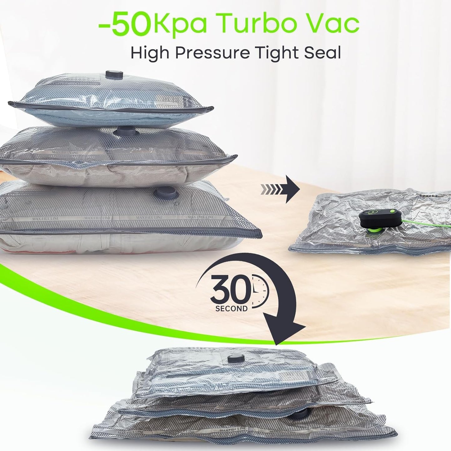 Vacbird Vacuum Bags for Travel with USB Electric Pump, 15 Pack Carry-on Size Compression Packing for Luggage and Suitcase, Space Saver Bags for Clothes and Clothing Travel