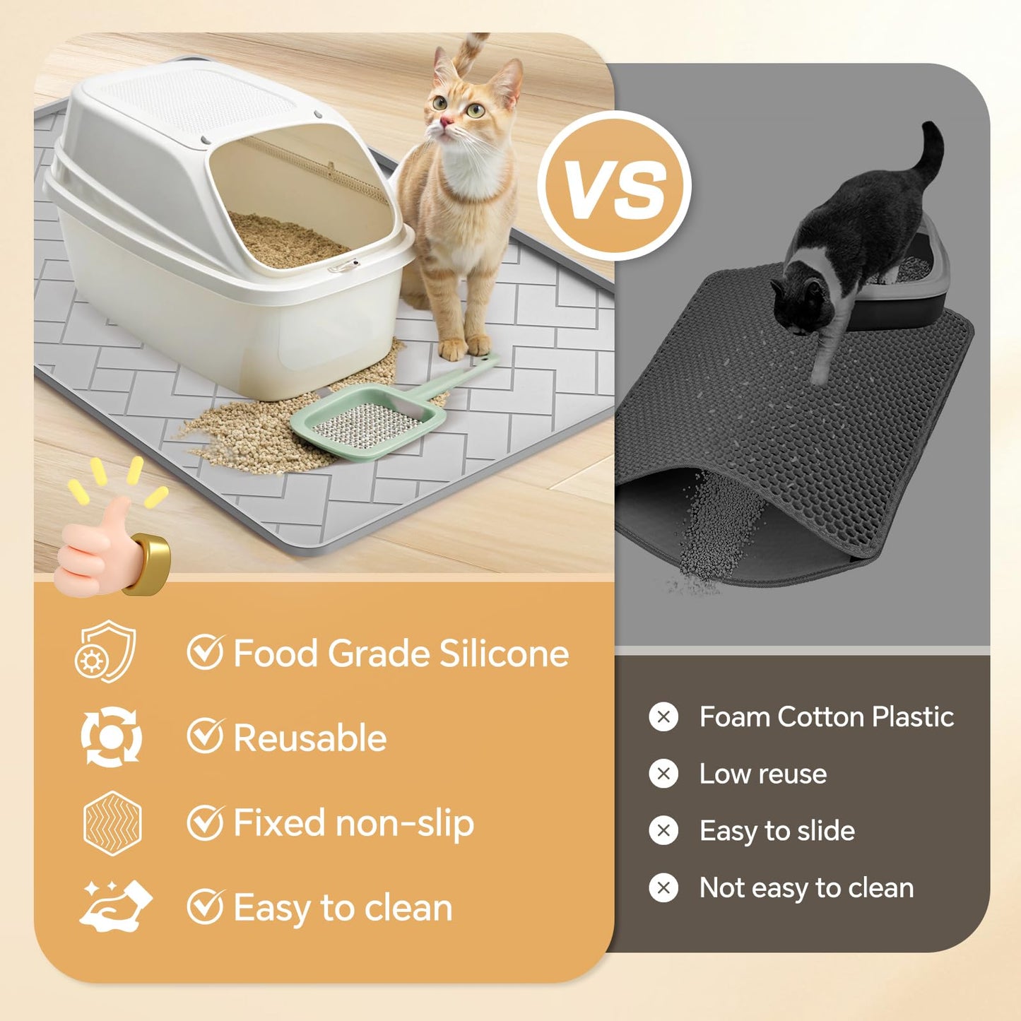Silicone Cat Litter Mat for litter box Large 34" X 22"-Easy to Clean Cat Litter Trapping Mat, Waterproof, urine-proof and non-slip to keep the floor clean and tidy（Gray）