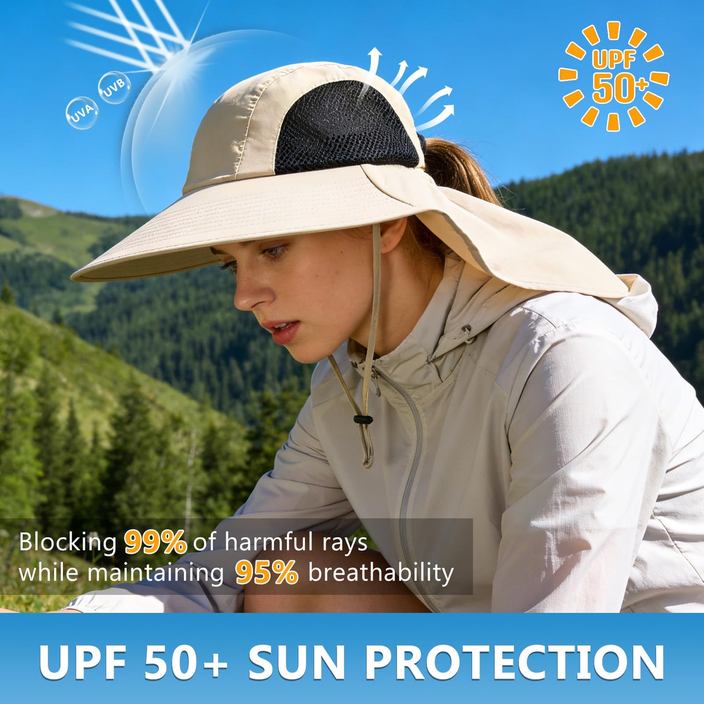Sun Hat for Men Women with Neck Flap,UPF 50+ UV Protective Hiking Fishing Hats,Wide Brim Sun Hat for Women&Men …