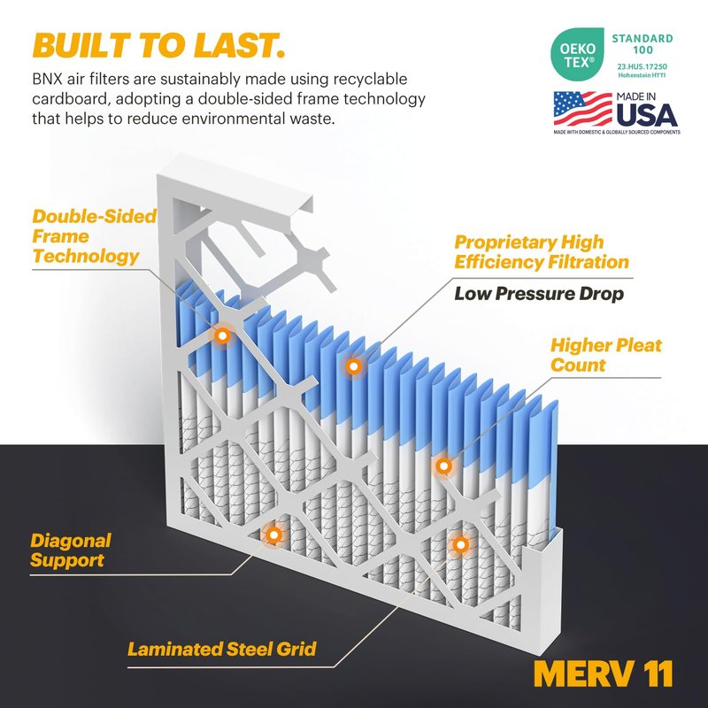 BNX TruFilter 20x25x5 (19.88’’ x 24.75’’ x 4.38‘ Honeywell Compatible 4”) MERV 11 Air Filter (2-Pack) - MADE IN USA - HVAC AC Furnace Filters for Allergies, Dust, Pet, Smoke, Allergy MPR 1200 FPR 7
