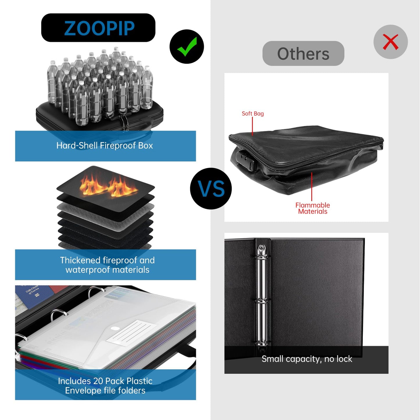ZOOPIP Binder Folders Organizer with 20 Pack Heavyweight Plastic Pockets,Fireproof File Folder Box with Lock,Zipper Binder Bag for Important Documents,Letter Size