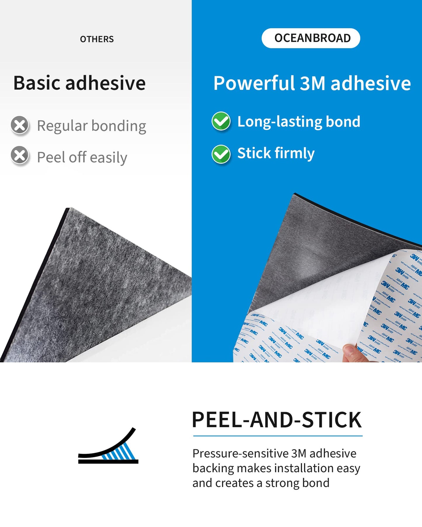 OCEANBROAD Self-Adhesive 48''x16.8'' Boat Flooring with 3M Adhesive Backing EVA Foam Boat Decking Faux Teak Marine Non-Slip Sheet for Jon Motor Boats Yacht Helm Pad Floor, Gray with Black Seam Lines