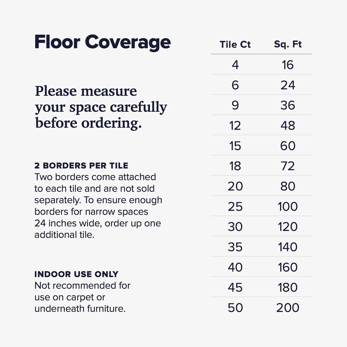 We Sell Mats 3/8 Inch Thick Interlocking Foam Carpet Tiles Durable Carpet Squares Anti Fatigue Support for Home Office or Classroom Use, 24 in x 24 in