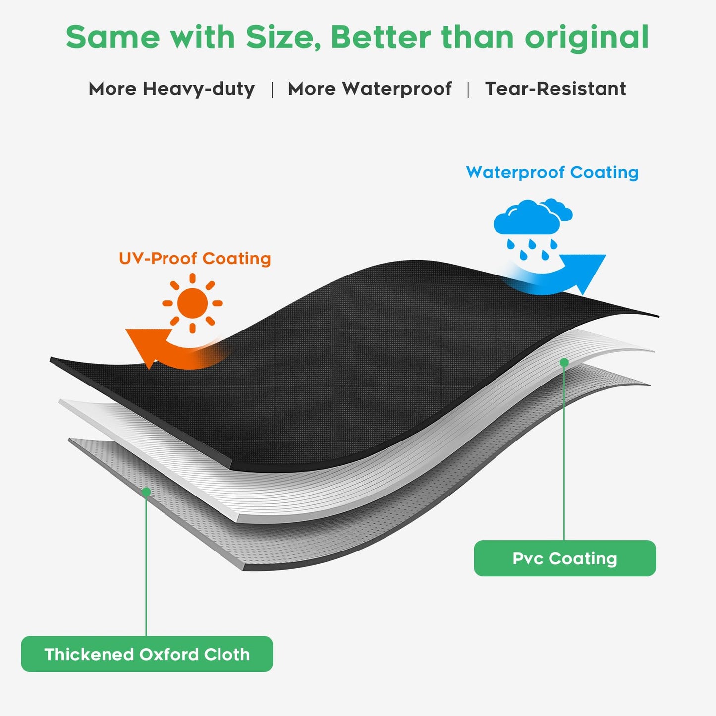 EZ-DONGTENG Heavy-Duty 600D BBQ Grill Cover Compatible with Weber Searwood 600 Pellet Grill, 3400145 Weber Searwood 600 Cover, Black