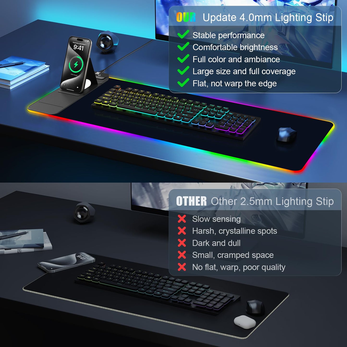 Mouse Pad with Wireless Charging, Large Desk Mat RGB Gaming Mousepad, 10 Light Colors LED Gaming Pad Keyboard Pad with Ultra-Smooth Surface & Non-Slip Rubber Base, Waterproof Full Desk Mouse Pad