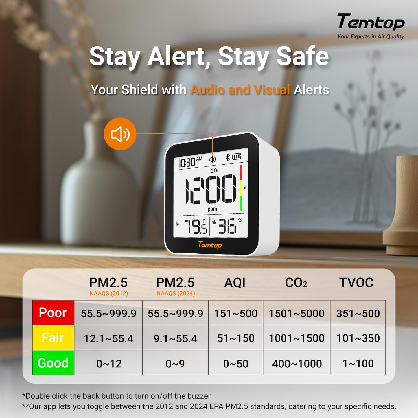 Temtop M10+ 6-in-1 CO2 Meter & Indoor Air Quality Monitor