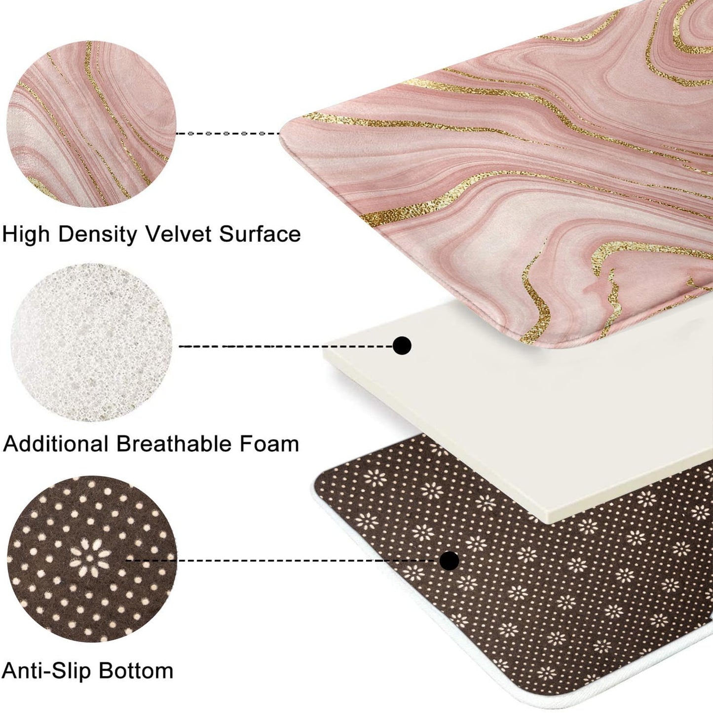 Britimes Marble Pink Bathroom Rug Set of 2, Washable Cover Floor Rug Carpets Floor Bath Mat Bathroom Decorations 16x24 and 20x32 Inches