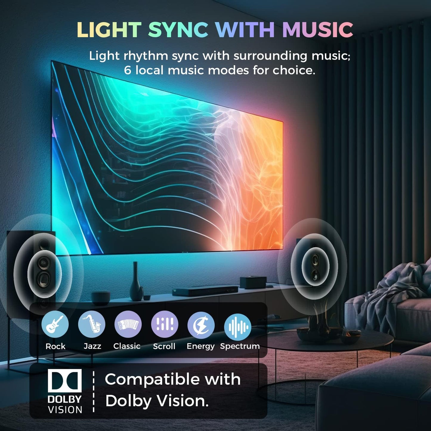 MG Smart HDMI Sync Box, RGBIC LED Backlight for 55-85 inch TVs, Immersion Light Strip for Games/Movies, Supports 4K@60Hz, Dolby Vision and HDR, Works with Alexa & Google Assistant, Video & Music Sync