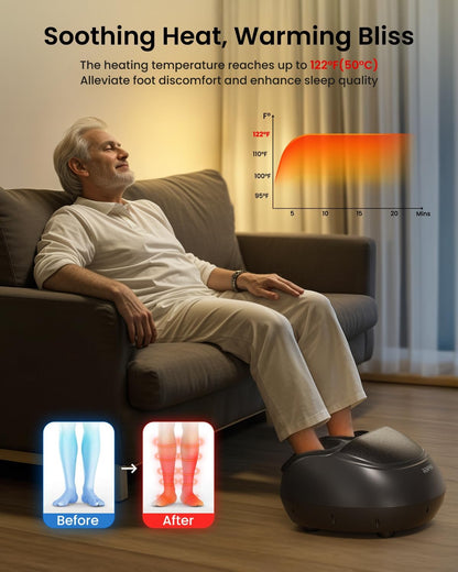 RENPHO Shiatsu Foot Massager with Heat, Feet Massager for Neuropathy Plantar Fasciitis Relief, FSA Eligible, 3 Heat Levels Foot Massage with Wireless Control, Size 13