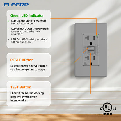 ELEGRP GFCI Outlet 20 Amp, Self-Test GFI Electrical Outlet with Thinner Design, TR Tamper Resistant GFCI Receptacle, Ground Fault Circuit Interrupters with Wall Plate, UL Listed, Grey, 1 Pack