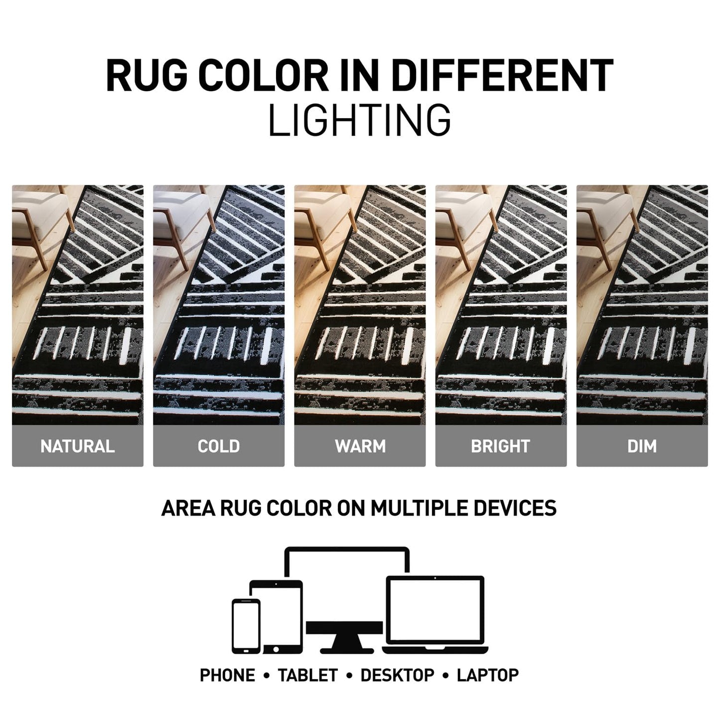 Rugshop Contemporary Stripe Design High Traffic Area Rug for Living Room,Bedroom,Kitchen,Entryway 5' x 7' Black