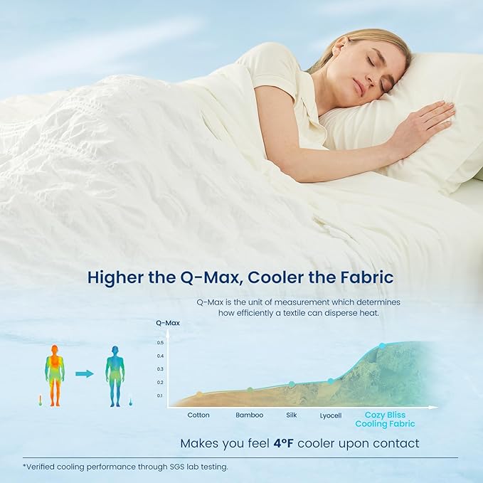 Cozy Bliss Cooling Comforter King Size Seersucker Plaid, Q-Max 0.4 Reversible Lightweight Cooling Blanket, Breathable Silk Smooth Summer Bedding Quilt for Hot Sleepers Night Sweats White