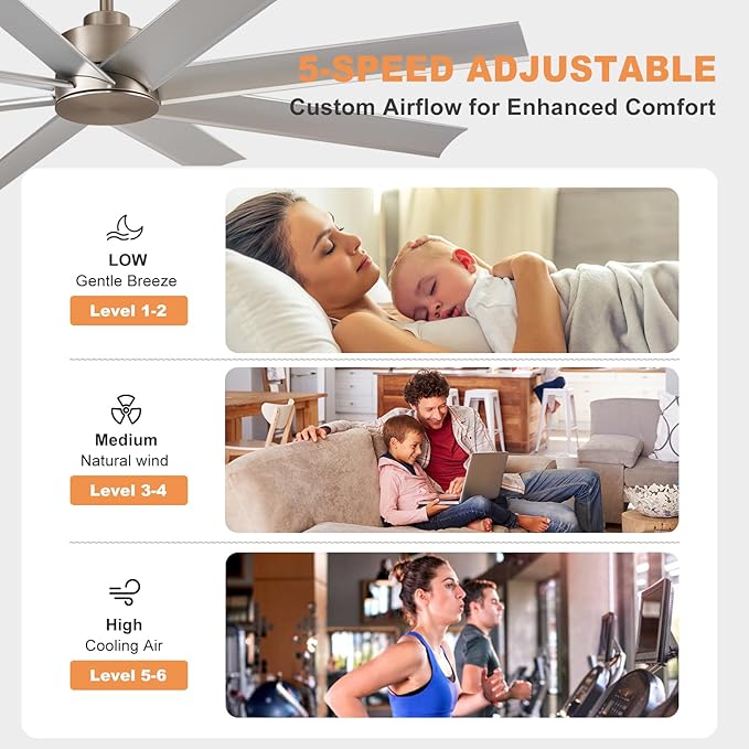 Depuley 72-Inch Ceiling Fan No Light: 8-Blade Large Ceiling Fans with Remote Control - Ultra Quiet DC Motor Reversible Timer Brushed Nickel