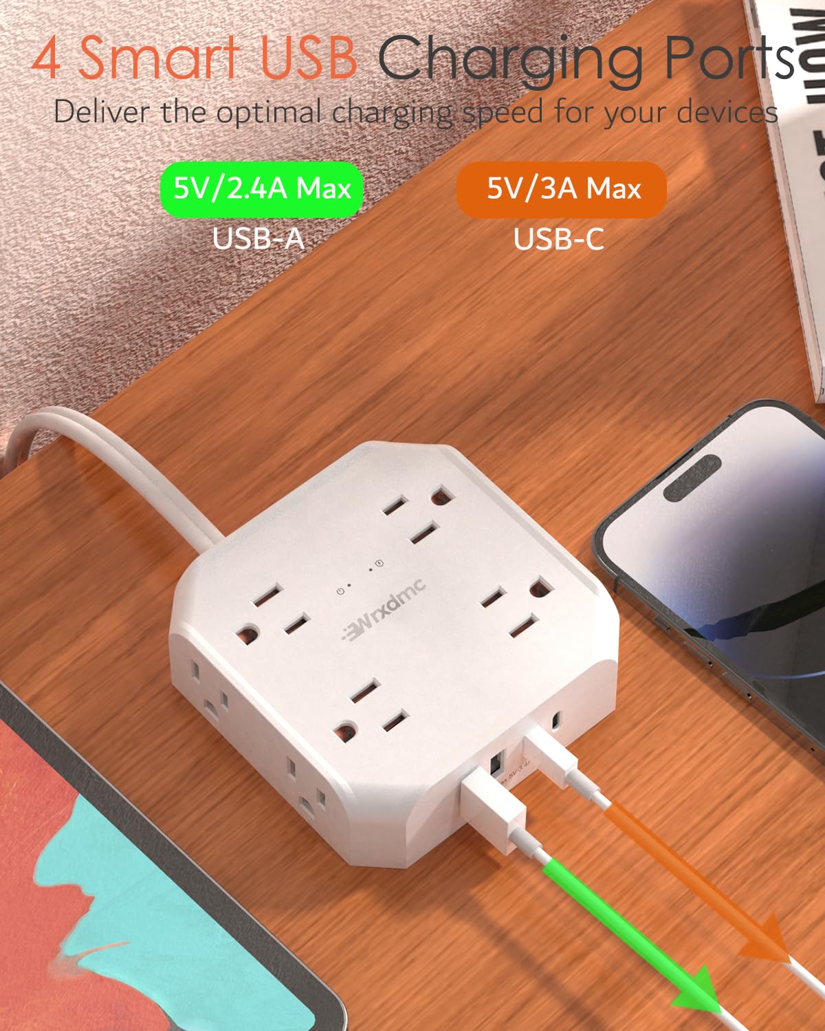 2 Prong Power Strip, WRXDMC 2 Prong to 3 Prong Outlet Adapter,1400J Two Prong Surge Protector, 5ft Extension Cord, 8 AC Outlets with 2 USB C Port and 2 USB A Port, Wall Mountable, Ideal for Old House