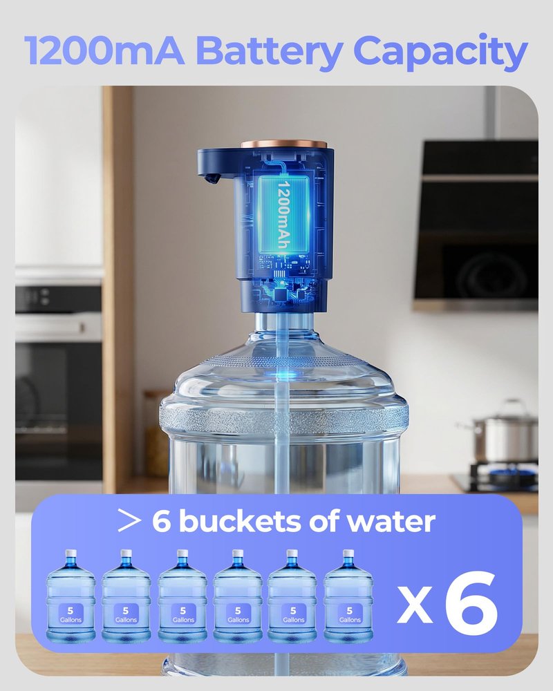 Cozycharm Water Jug Pump for 5 Gallon Bottle – Portable Electric USB-C Charging Dispenser, Dual Powerful Motors, Fast Flow, Fits 2-5 Gallon Jugs – Ideal for Home, Office, Camping, RV, Blue