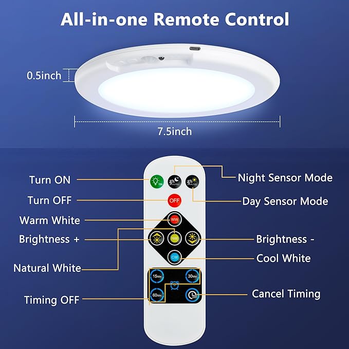 maylit 4 Pack Rechargeable Ceiling Lights, Motion Sensor Lights No Wiring, Wireless Closet Lights Battery Operated, for Bathroom Laundry Room Kitchen Porch Stair Hallway Shower Pantry Garage