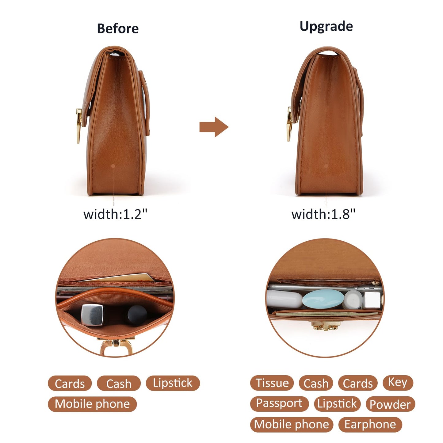ECOSUSI Fanny Pack for Women PU Leather Belt Bag Waist Bag Fashion Waist Pack Pouch Small Purse for Party, Travel, Hiking