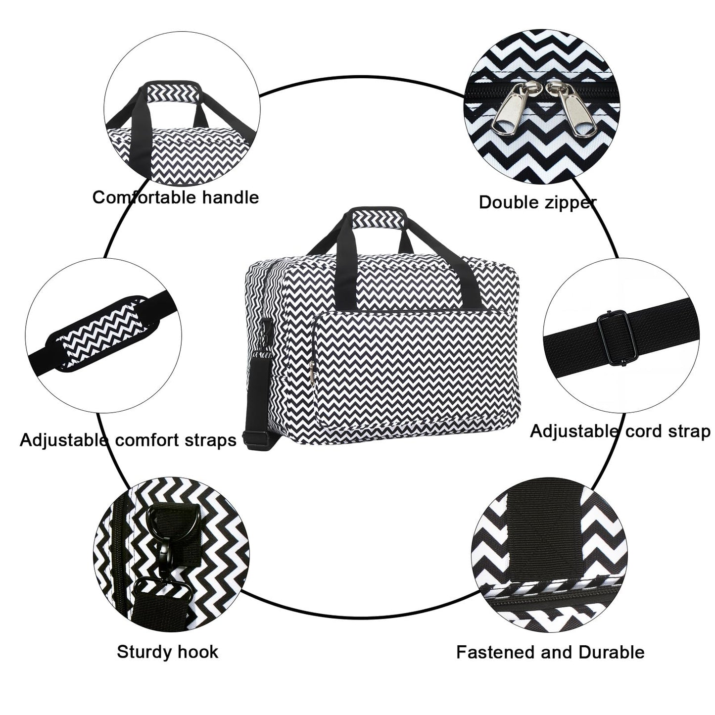 Sewing Machine Case - Travel sewing machine bag with handle - New Sewing Machine Carrying Case - Suitable for Singer, Brother, Janome, and Most Standard Sewing Machine (Black)