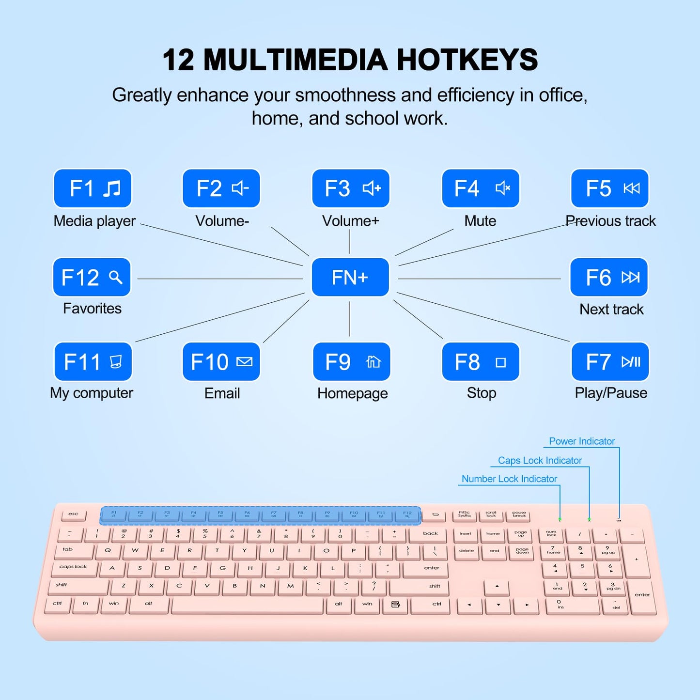 Wireless Keyboard and Mouse Combo, Full Size Silent Ergonomic Keyboard and Mouse, Long Battery Life, Optical Mouse, 2.4G Lag-Free Cordless Mice Keyboard for Computer, Mac, Laptop, PC, Windows