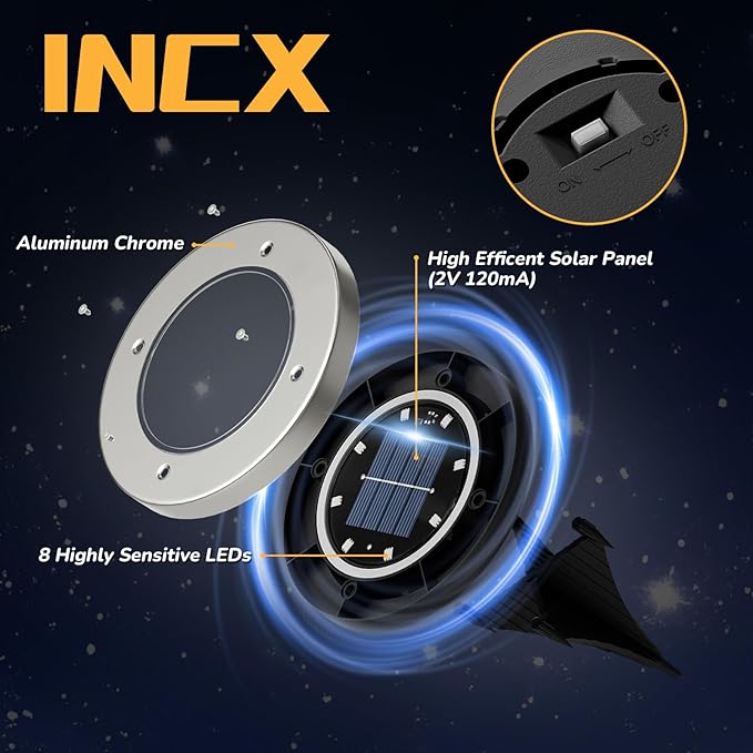INCX Halloween Solar Lights Outdoor,12 Pack Solar Pathway Lights with Auto On/Off，Waterproof & Anti-Rust Landscape Lighting for Garden, Yard, Patio, Deck - Halloween Decorations,Green