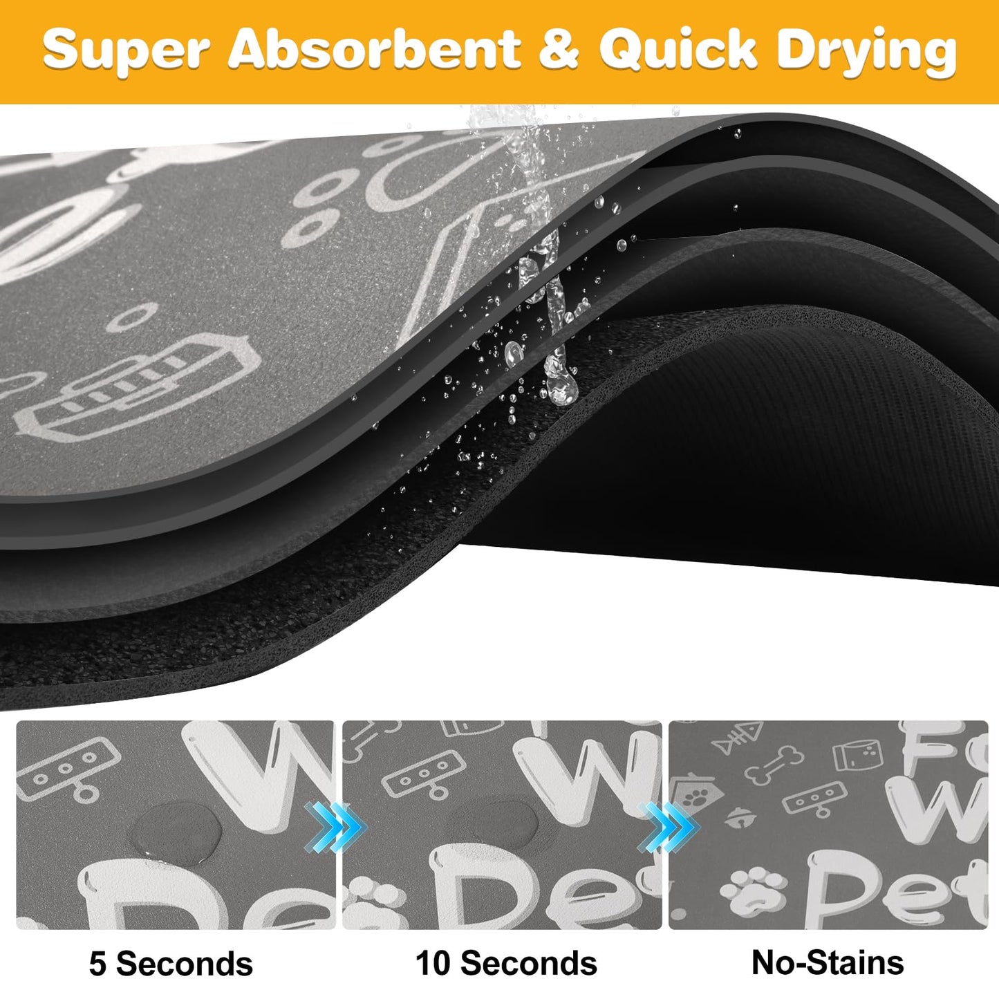 Pet Feeding Mat,Dog Cat Mat for Food and Water,Dog Bowl Waterproof Placemat with Rubber Backing,Absorbent Quick Dry Water Dispenser Mat for Pet（Dark Gray 12"×18"）