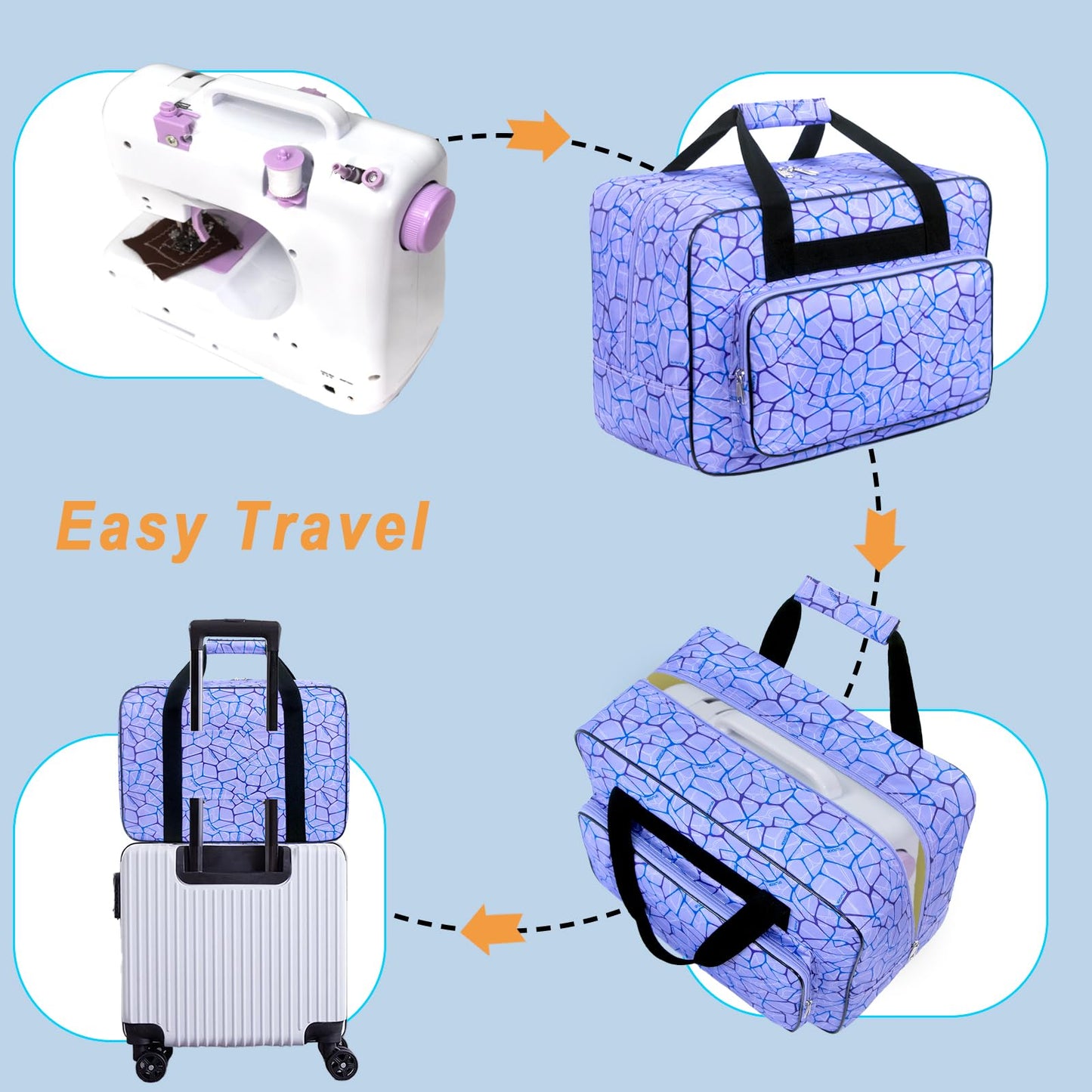Haroranax Sewing Machine Carrying Case，Sewing Machine Carrying Case Tote Bag，Universal Tote Storage Bag with Pockets and Handles, Suitable for Most Standard Singer, Janome (PURPLE)