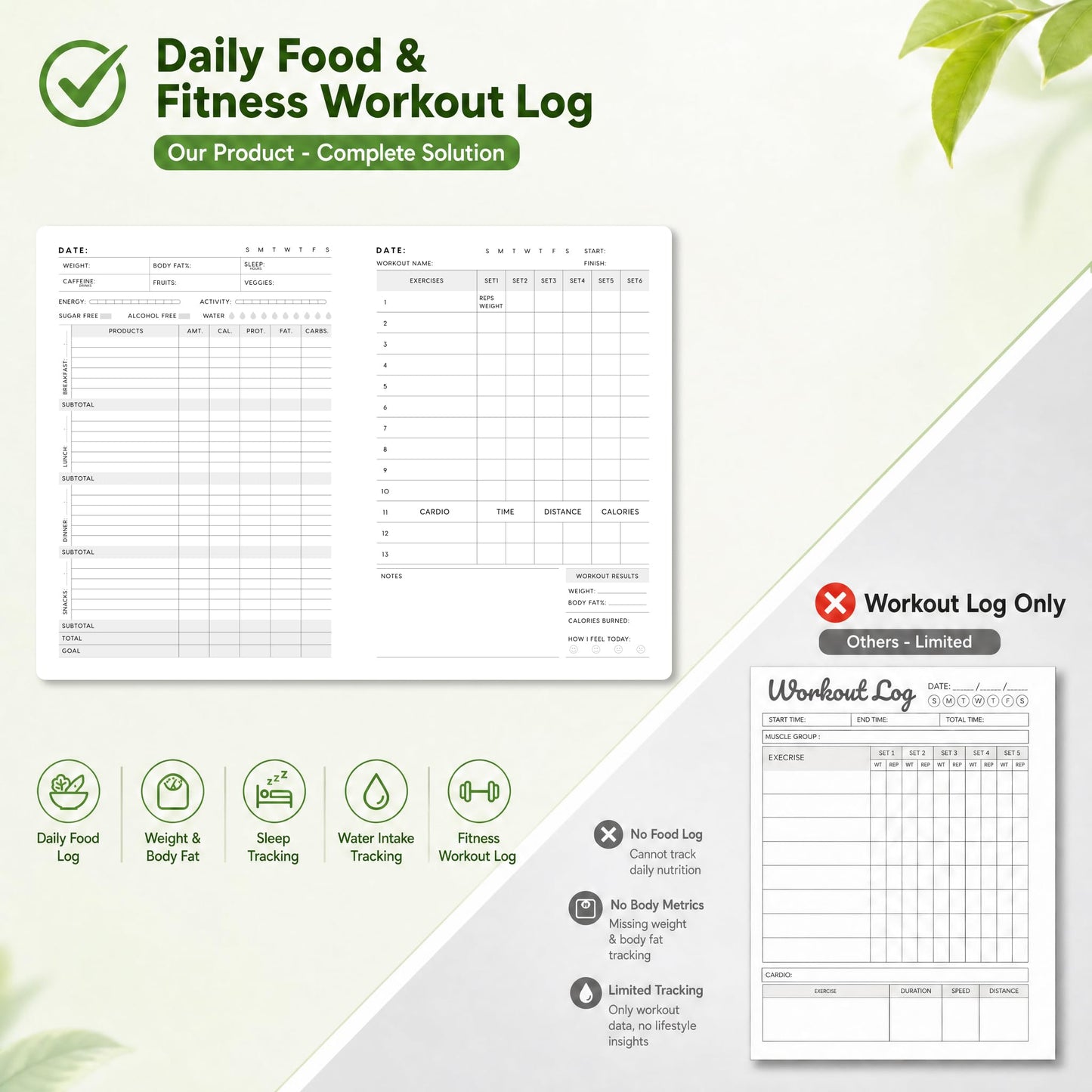 &And Per Se Workout and Food Journal – Fitness Journal with Daily Diet Tracker & Gym Exercise Log Book for Men & Women – Undated, A5 Size, Leather Hardcover (Black)