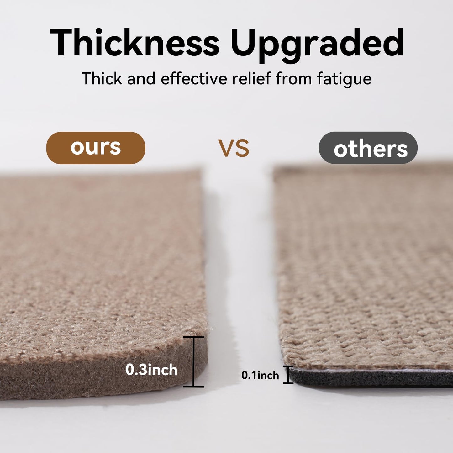 YDKGL Kitchen Rugs Mat Non Slip Washable, Linen-Look 0.3" Thick Soft Cushioned Absorbent Kitchen Mats for Floor, Mild Anti-Fatigue Runner Rug Sink Mat Laundry Standing Mats, Easy Clean, Brown 17"x30"