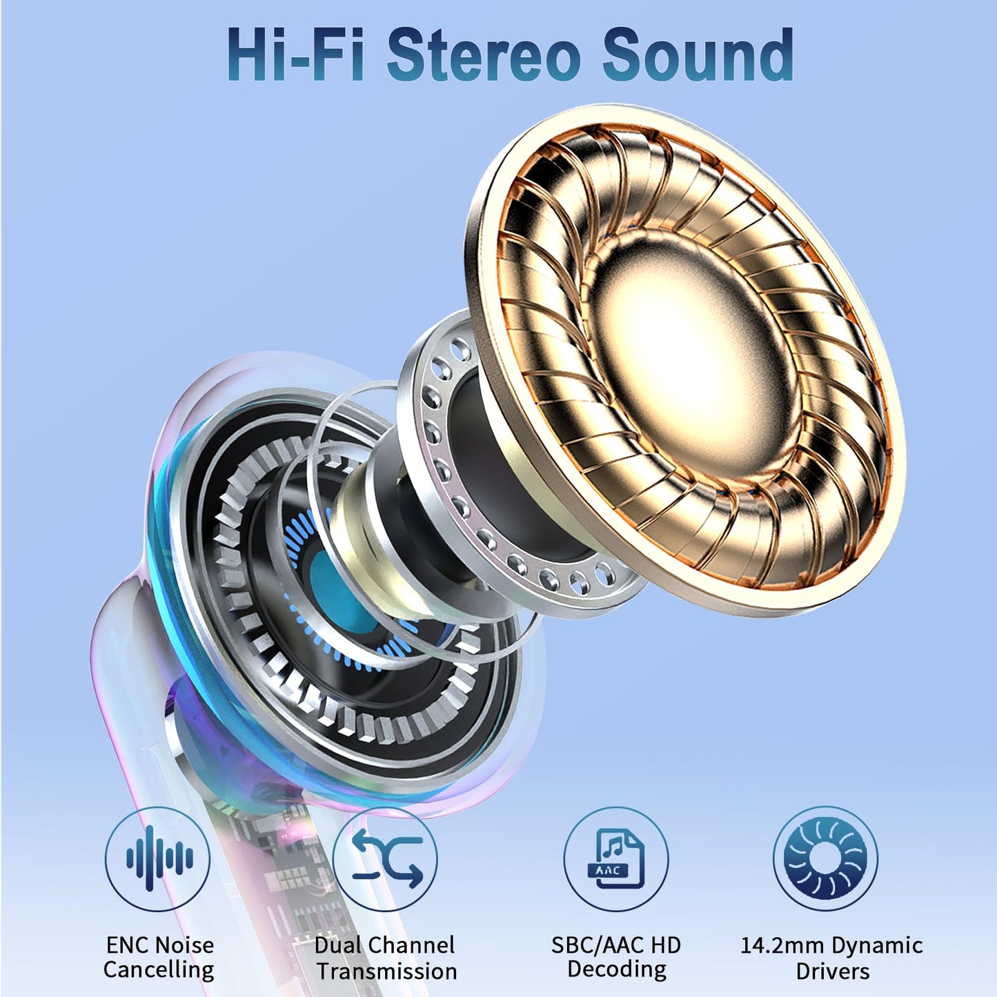 Wireless Earbud, Bluetooth 5.4 Headphones New 40H Ear Bud with LED Power Display, in-Ear Bluetooth Earbud HiFi Stereo Sound with 4 Mics, IP7 Waterproof Wireless Earphones for Android iOS, Light Green