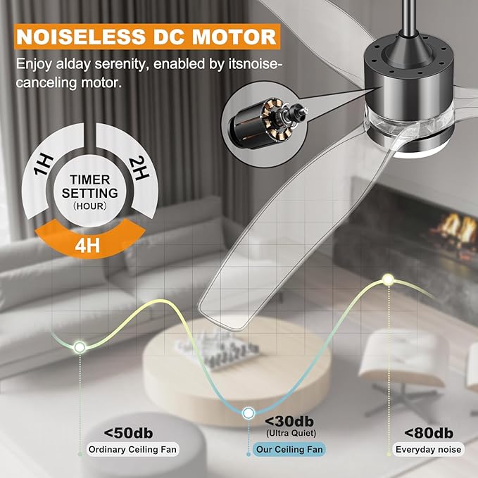 OKELI Clear Ceiling Fan with Light, 52 Inch Black Transparent Ceiling Fans with Light and Remote 3 Reversible Blade LED Ceiling Fan and Light Combo for Living Room, Bedroom, Patio